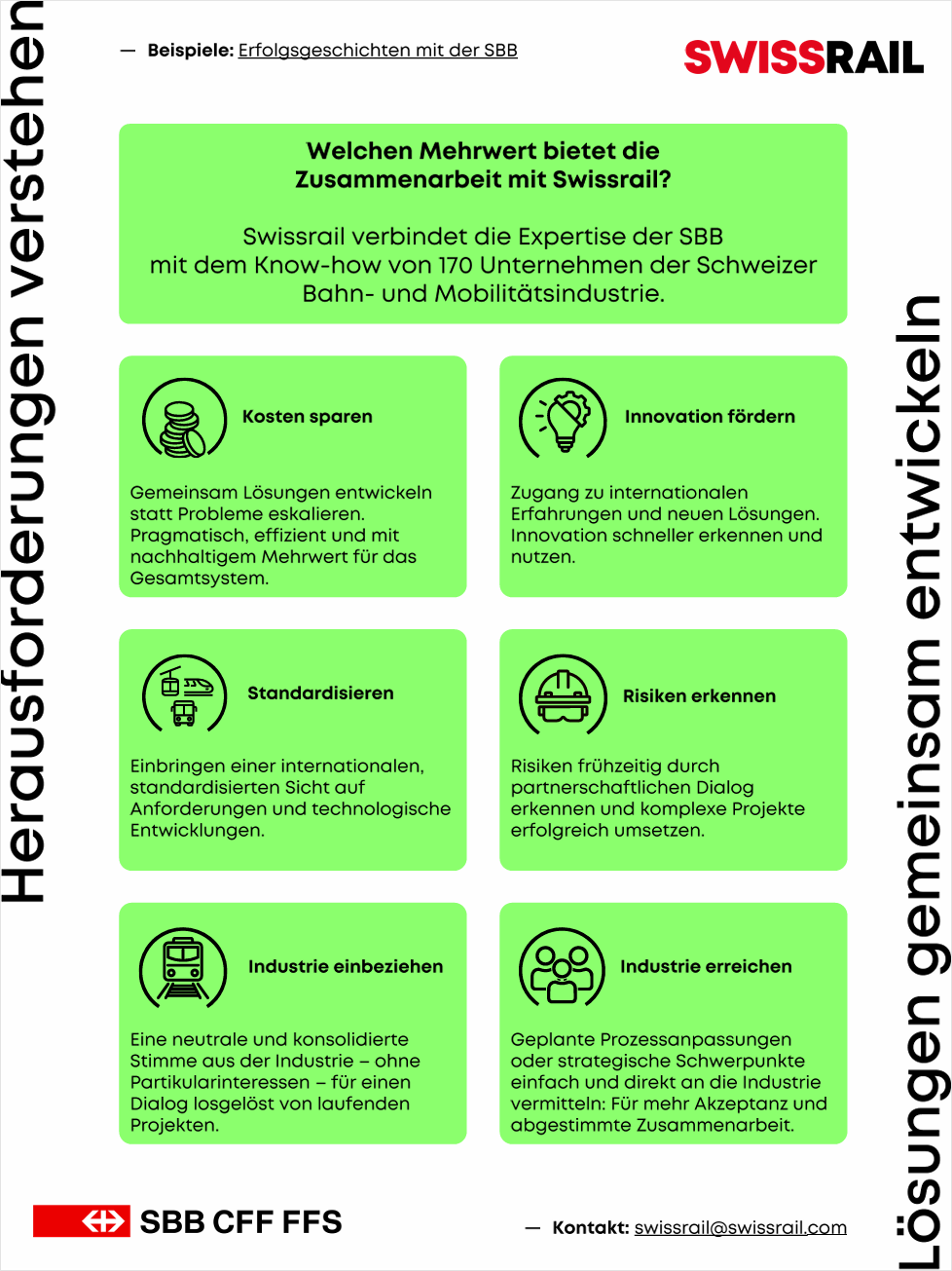 https://www.swissrail.com/images/Aktuelle-Themen/2026-Artikel/Flyer-Deutsch.png
